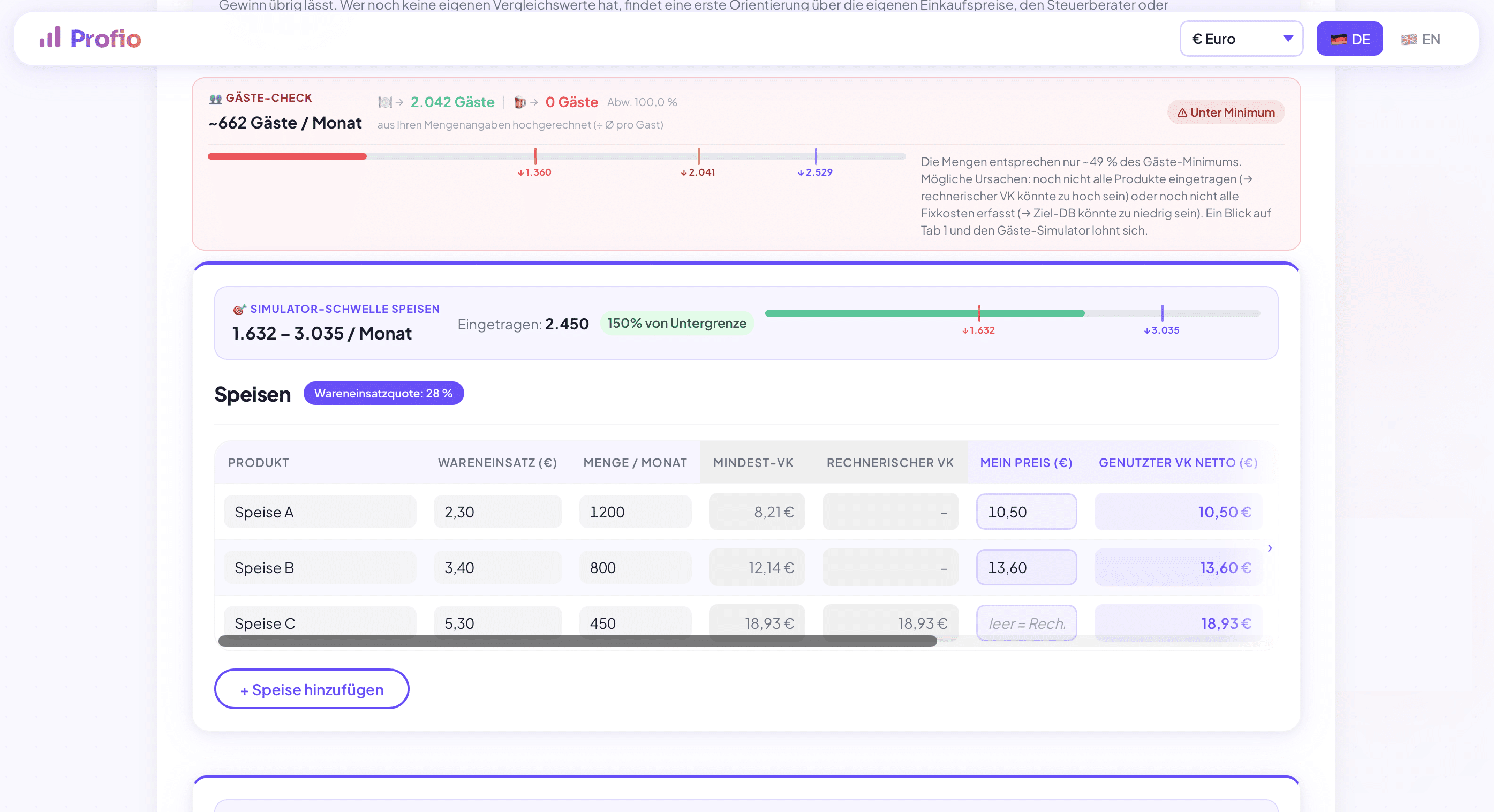 Profio – Bild 7